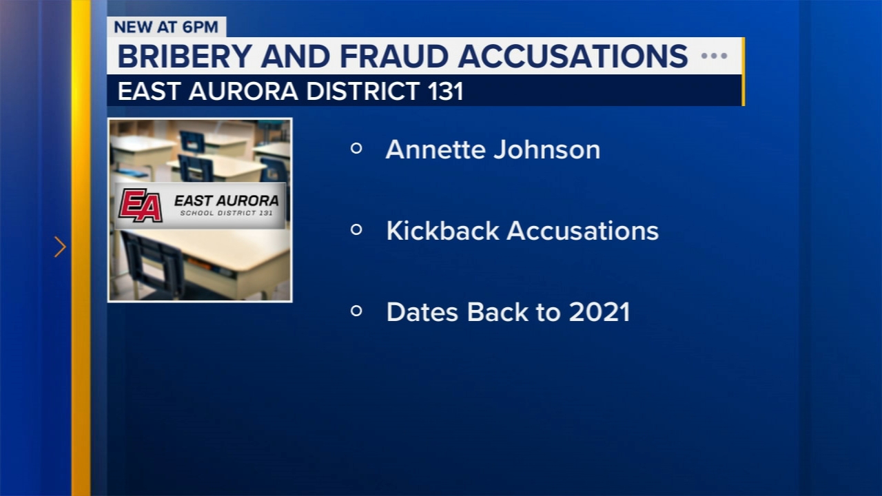 Aurora school board president indicted in federal case over kickback accusations: officials
— St. Charles Schools news